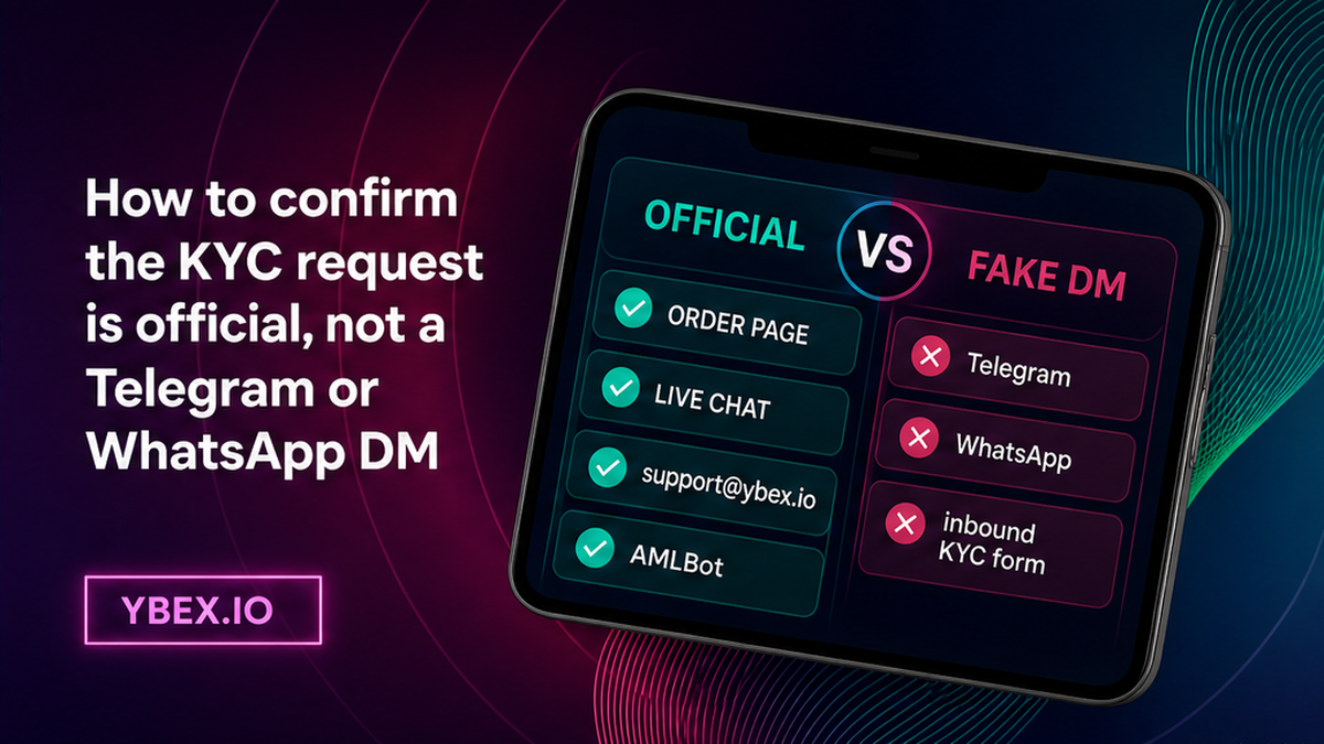 YBEX comparison UI: official order page and AMLBot path versus a fake Telegram or WhatsApp KYC DM