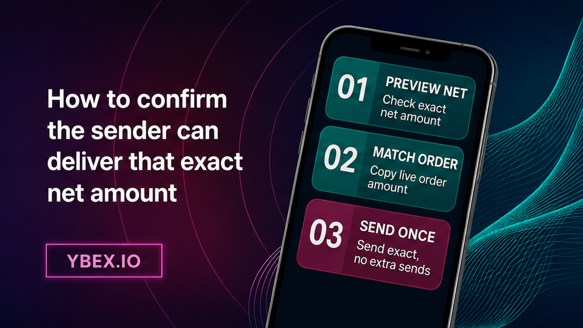 YBEX phone workflow: preview net arrival, match the order amount, then send once