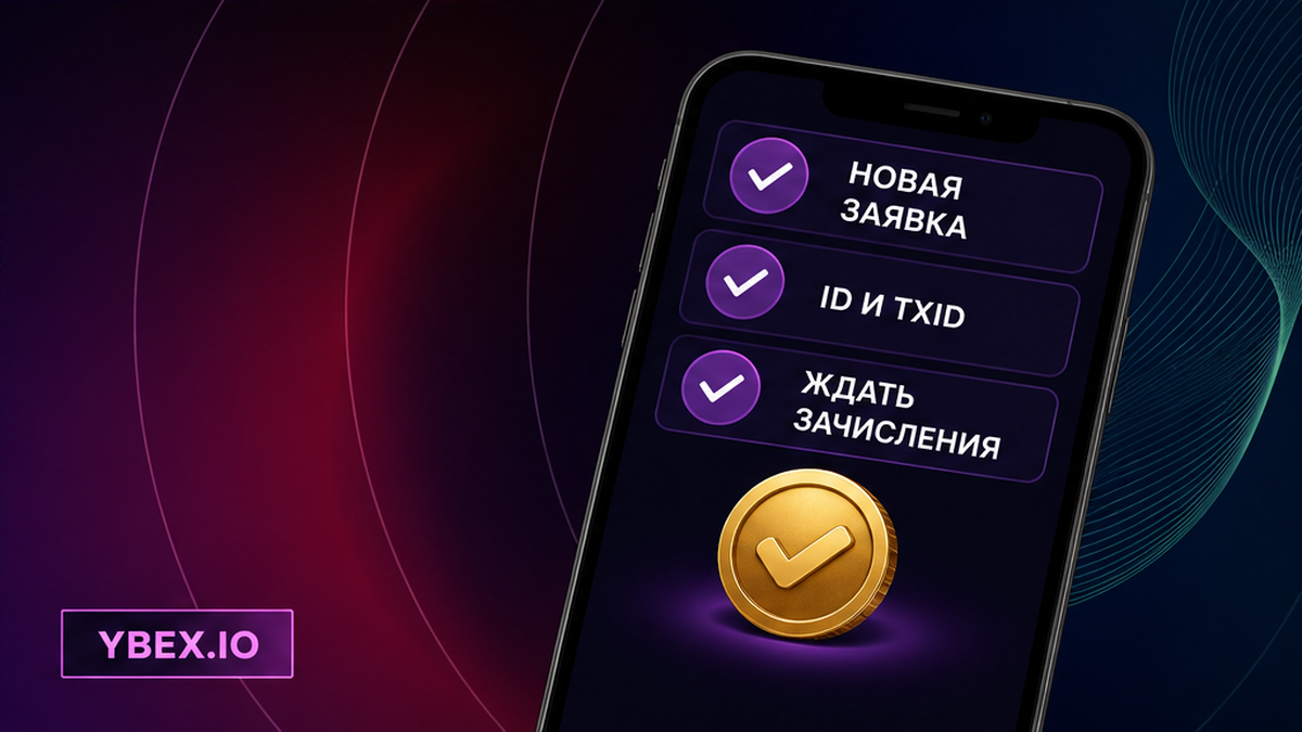 Чек-лист отдельной тестовой заявки с ID, TxID и зачислением